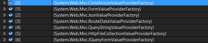ValueProviders por defecto en ASP.NET MVC5