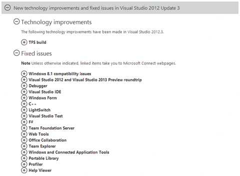 New technology improvements and fixed issues in Visual Studio 2012 Update 3