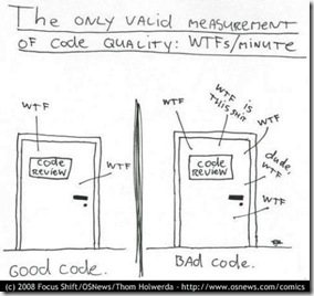 measurement-of-code-quality