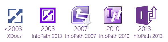 InfoPath History